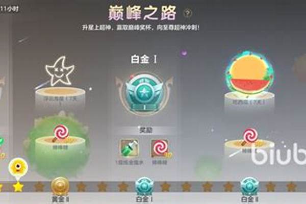 球球大作战极光神殿-圣斗士天界篇结局