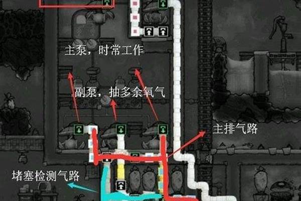 缺氧供氧系统怎么建_缺氧太阳能发电厂怎么建造